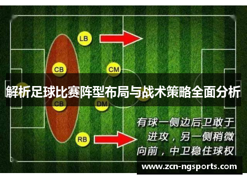 解析足球比赛阵型布局与战术策略全面分析